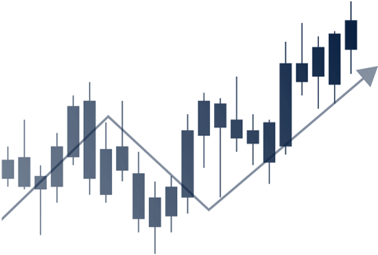 courbe de croissance économique